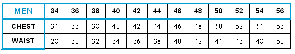 mens size chart