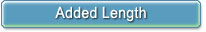 Adding Length