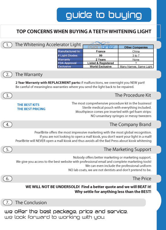 Guide to Buying a Teeth Whitening System